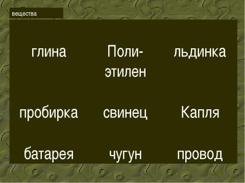 Презентация на тему "Химия" по химии