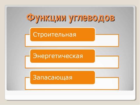 Презентация на тему "Химическая организация клетки. Неорганические вещества" по химии