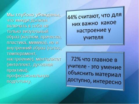 Презентация на тему ""Профессиональный имидж современного педагога"" по педагогике