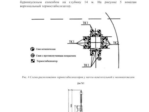 Презентация на тему "Отдел инженерной геокриологии НИЦ Строительство" по технологии