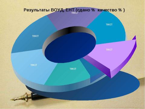 Презентация на тему "Портфолио педагога" по педагогике