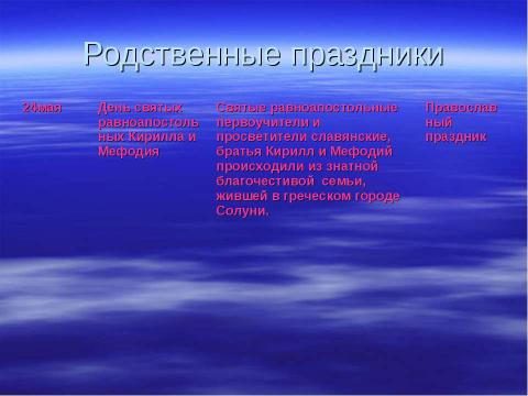 Презентация на тему "Познание мира через языки" по английскому языку