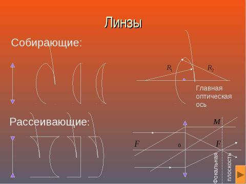 Презентация на тему "Геометрическая оптика (11 класс)" по физике