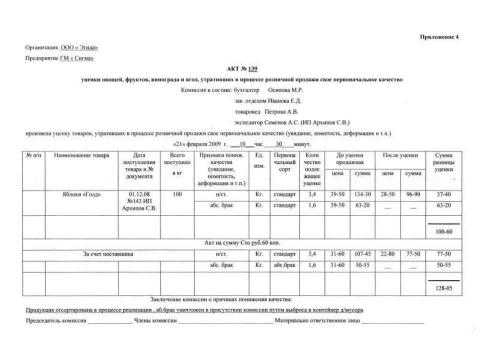 Презентация на тему "Товарные потери" по обществознанию