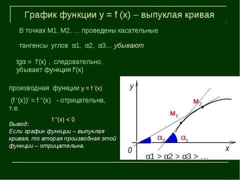 Презентация на тему "Выпуклость и вогнутость функции" по алгебре