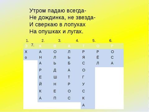 Презентация на тему "Тепловые пояса" по географии