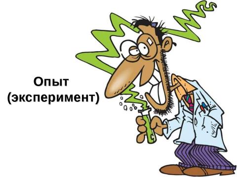 Презентация на тему "Методы изучения природы" по окружающему миру