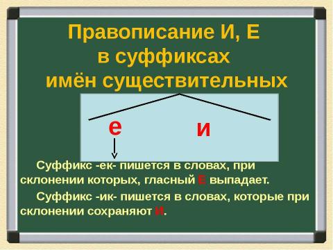 Презентация на тему "Схемы орфограмм по русскому языку" по русскому языку