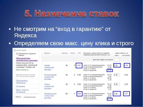 Презентация на тему "Основные понятия контекстной рекламы" по информатике