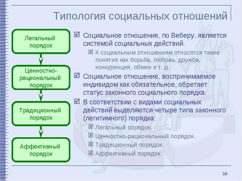 Презентация на тему "Классические социологические концепции XIX – начала XX столетия" по обществознанию