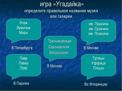 Презентация на тему "Музеи искусства" по МХК