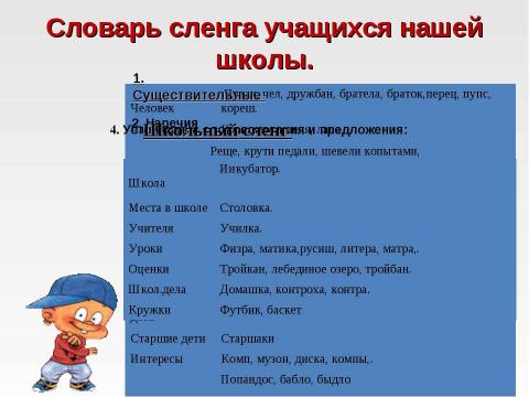 Презентация на тему "Молодежный сленг 7 класс" по русскому языку