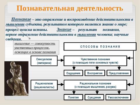 Презентация на тему "Человек и общество" по обществознанию