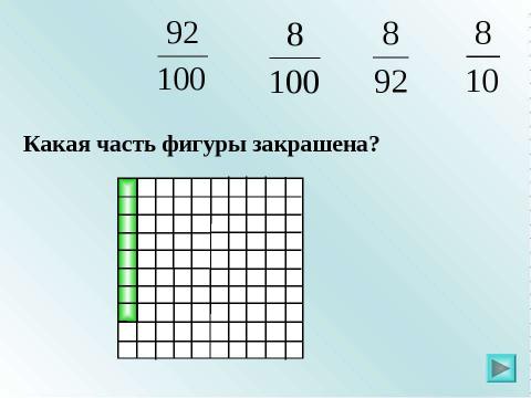 Презентация на тему "Доли. Обыкновенные дроби" по математике