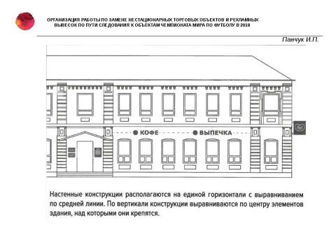 Презентация на тему "Об организации работы по замене нестационарных торговых объектов и рекламных вывесок" по технологии