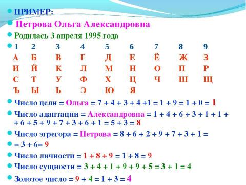 Презентация на тему "Исследование влияния нумерологии на выбор профессии" по обществознанию