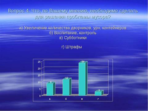 Презентация на тему "Загрязнение окружающей среды.Проблема мусора" по экологии