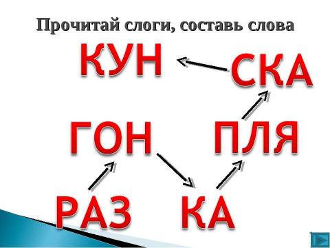 Презентация на тему "профилактика дислексии" по предметам начальной школы