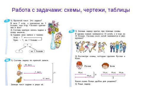 Презентация на тему "Новые стандарты – первые шаги" по педагогике