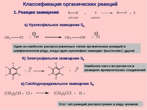 Презентация на тему "Теории кислот и оснований. Классификация реакций и реагентов" по химии