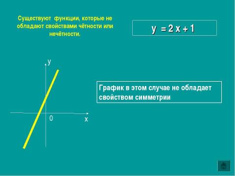 Презентация на тему "Чётные и нечётные функции" по алгебре