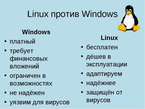 Презентация на тему "Возможности операционной системы Linux в учебном процессе" по информатике