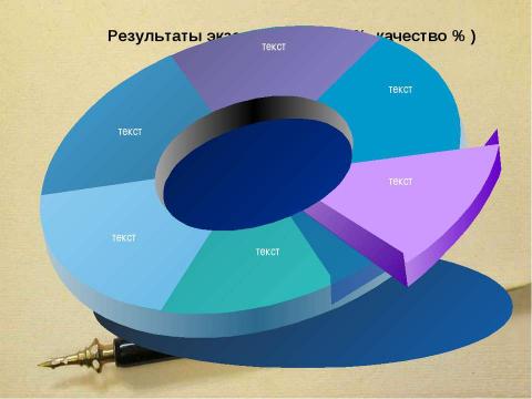 Презентация на тему "Портфолио педагога" по педагогике