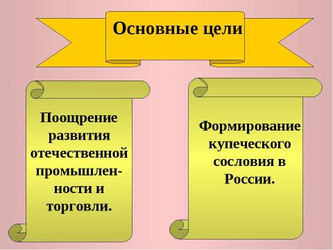 Презентация на тему "Внутренняя политика Екатерины II 1762-1796" по истории