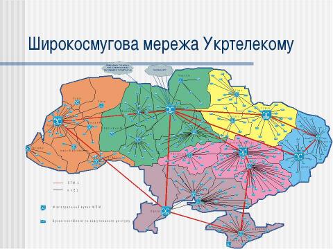 Презентация на тему "Телекомунікації в Україні" по информатике