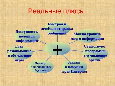 Презентация на тему "Поколение КОМП" по обществознанию