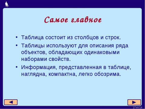 Презентация на тему "Табличные информационные модели 5-7 класс" по информатике