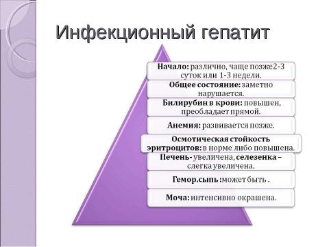 Презентация на тему "Дифференциальная диагностика неонатальных желтух" по медицине