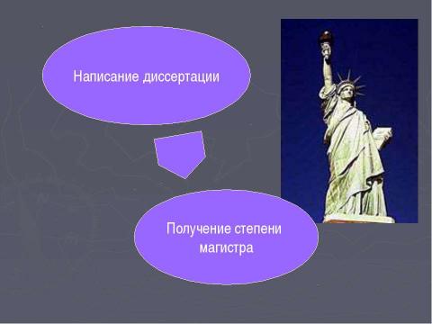 Презентация на тему "Образование в США" по географии