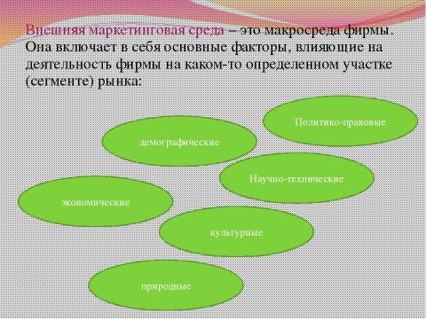 Презентация на тему "по маркетингу" по экономике