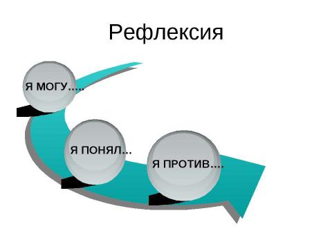 Презентация на тему "Труд: право или обязанность?" по обществознанию