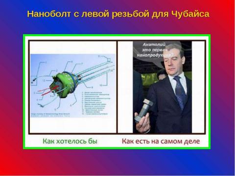 Презентация на тему "Как хотелось бы и как есть на самом деле" по обществознанию