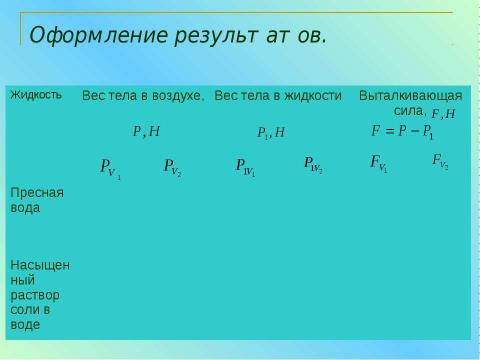 Презентация на тему "Давление твердых тел, жидкостей и газов" по физике