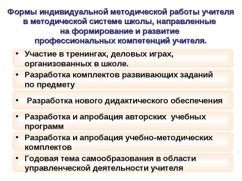 Презентация на тему "Профессиональная компетентность" по педагогике