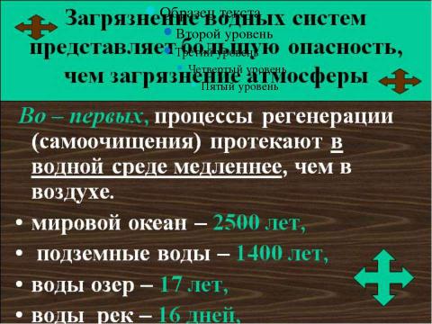 Презентация на тему "Загрязнение гидросферы 6 класс" по экологии