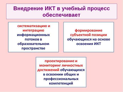 Презентация на тему "Критерии и показатели, связанные с ИКТ, ЭОР и ИОС" по педагогике