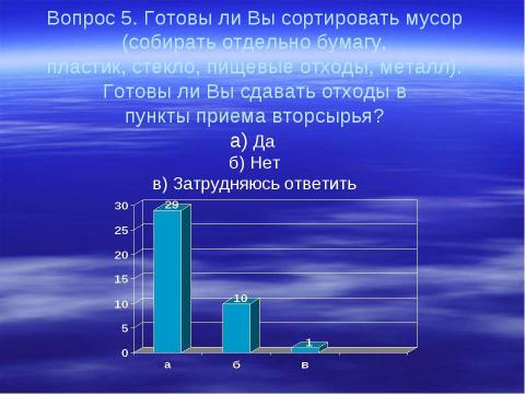 Презентация на тему "Загрязнение окружающей среды.Проблема мусора" по экологии