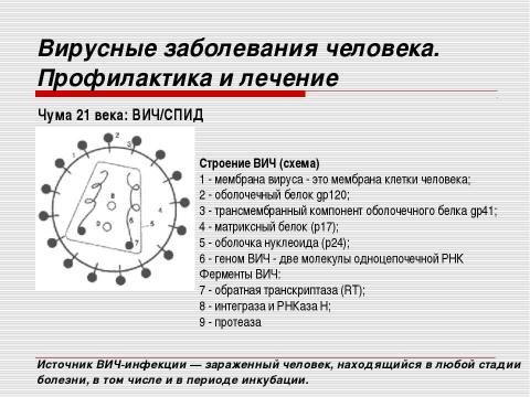 Презентация на тему "Неклеточные формы жизни. Вирусные заболевания человека" по медицине