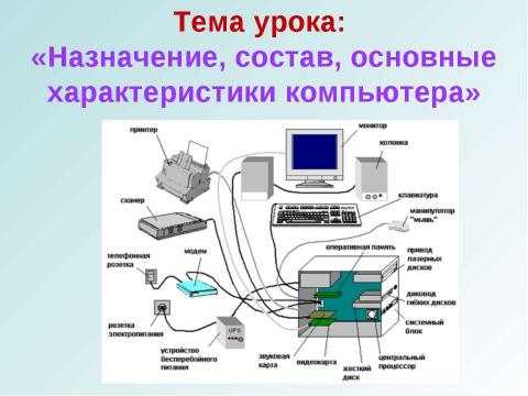 Презентация на тему "открытый урок 15 ноября" по информатике