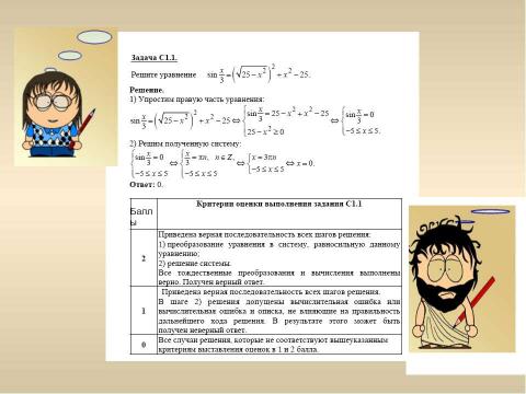 Презентация на тему "Подготовка к ЕГЭ. Полезно знать" по обществознанию