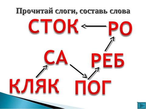 Презентация на тему "профилактика дислексии" по предметам начальной школы