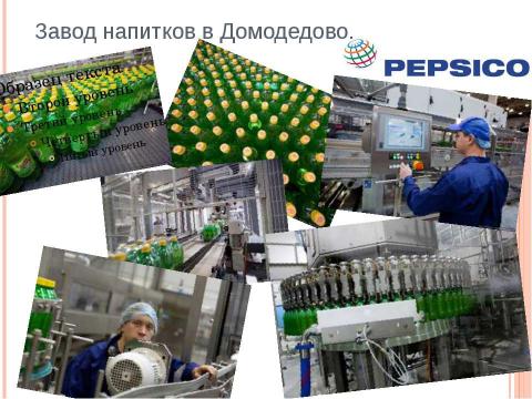 Презентация на тему "Маркетинговые кампании PepsiCo" по экономике