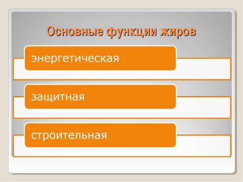 Презентация на тему "Химическая организация клетки. Неорганические вещества" по химии