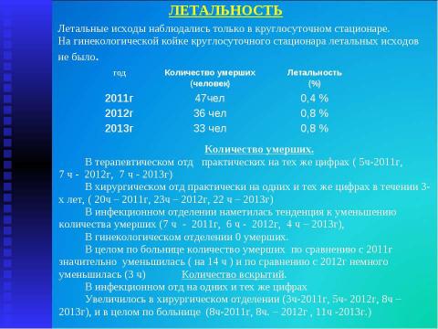 Презентация на тему "Итоги работы МУЗ "Высоковская городская больница" за 2013 год" по русскому языку