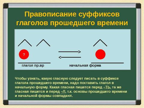 Презентация на тему "Схемы орфограмм по русскому языку" по русскому языку