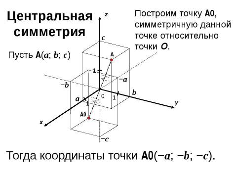 Презентация на тему "Преобразование симметрии в пространстве. Симметрия в природе и на практике" по геометрии